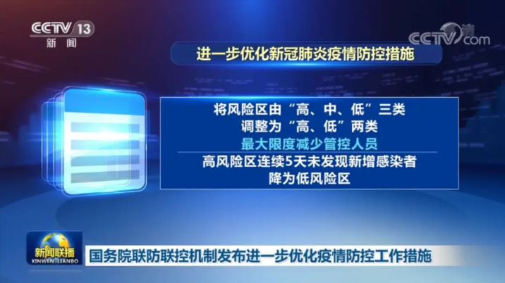 5a7f632e2abed4a08ddbd5a7083b56a6.png 微信截图_20221202172332.png