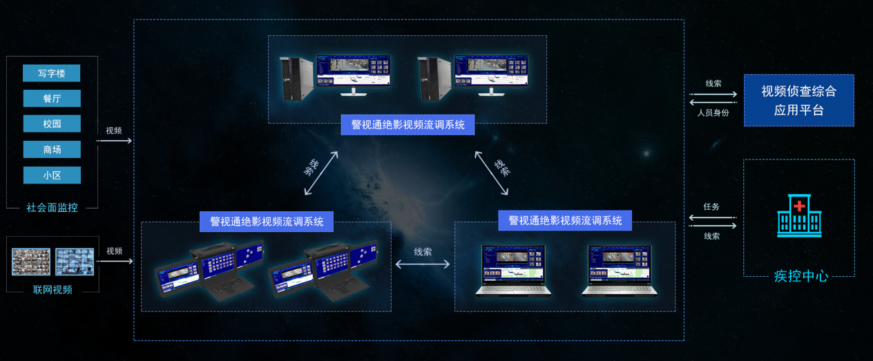 84da693746d510e01a3355a7f9142bba.png 图片2.png